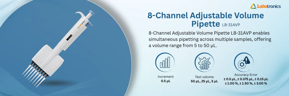 8-Channel Adjustable Volume Pipette LB-31AVP Banner