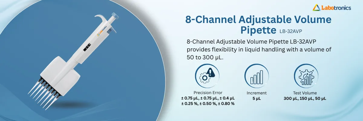 8-Channel Adjustable Volume Pipette LB-32AVP Banner