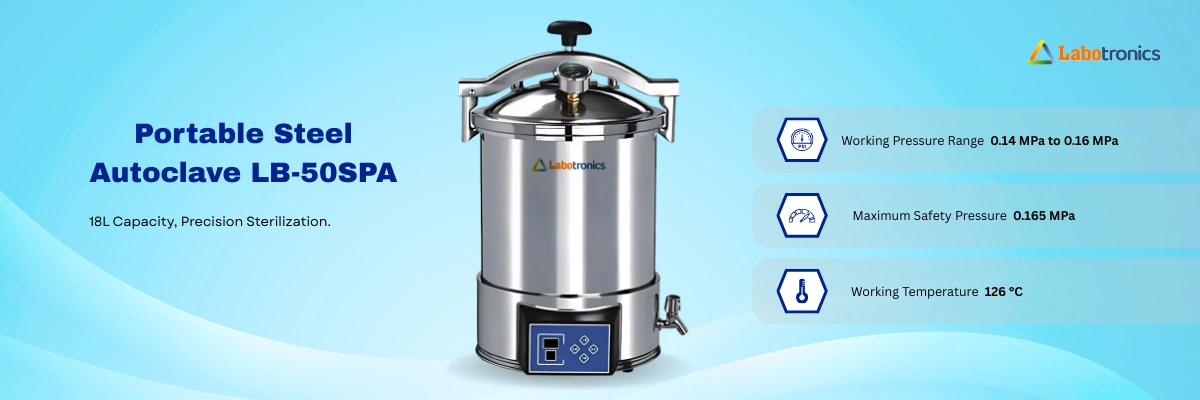 Portable Steel Autoclave LB-50SPA Banner