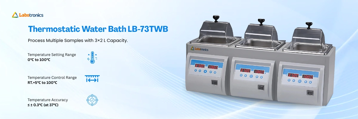 Thermostatic Water Bath LB-73TWB Banner